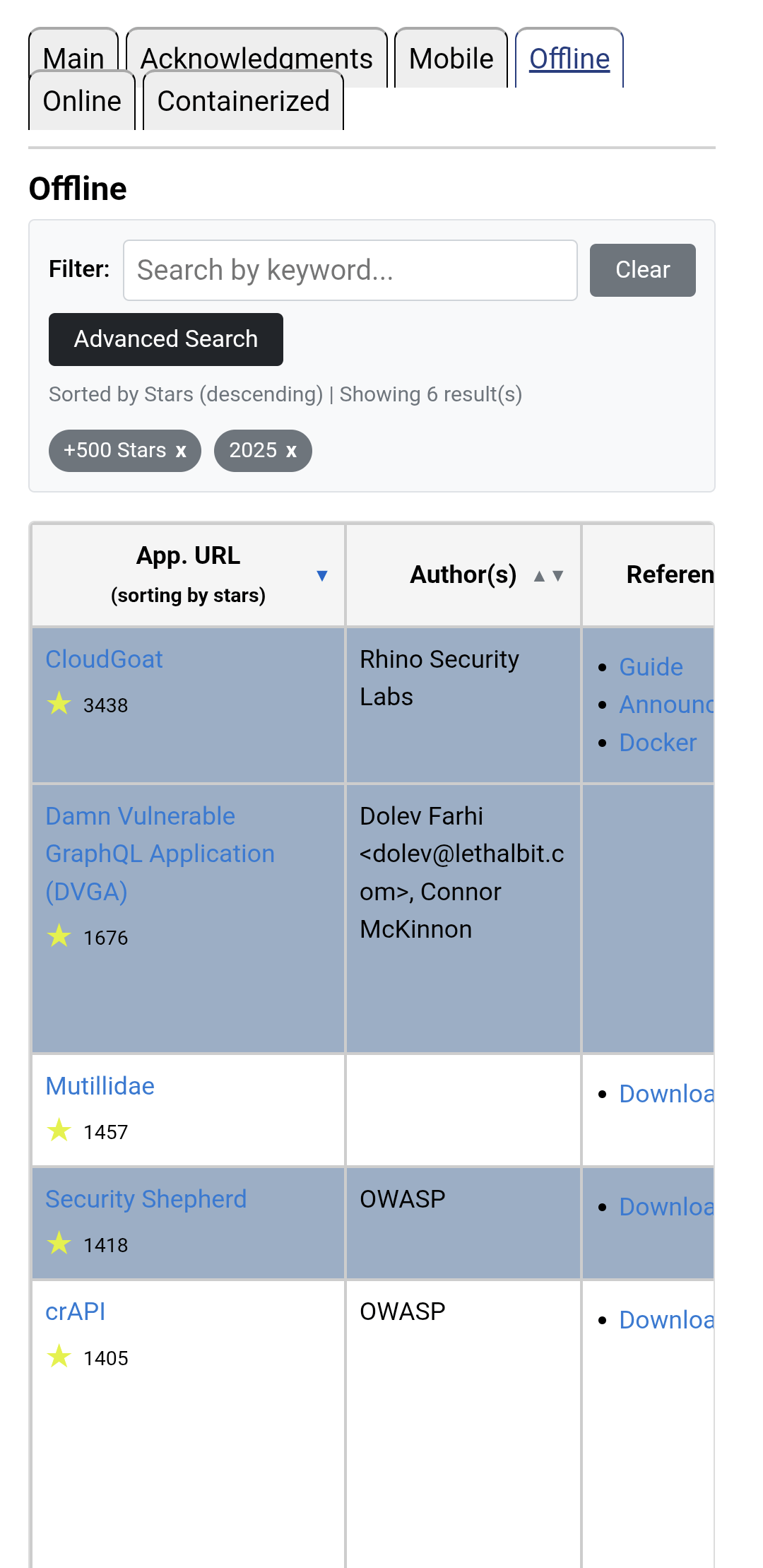 Advanced search applied with filter pills and result count